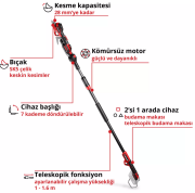 Einhell GP-LS 18/28 Lİ T BL - Solo Akülü Dal Budama Makası Teleskopik 3408330