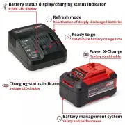 Einhell 18V 5,2 Ah PXC Starter-Kit (Başlangıç Seti) - 4512147